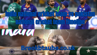 India National Cricket Team vs Pakistan National Cricket Team Timeline